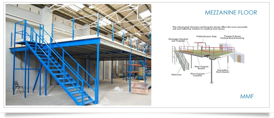 Mezzanine Floor